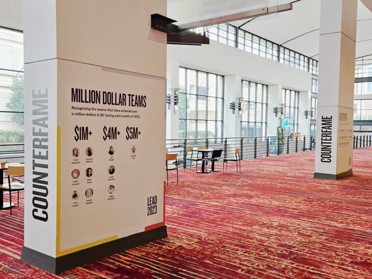 Sign Shop Charlotte NC: Enhancing Workplaces – Tulo Studio